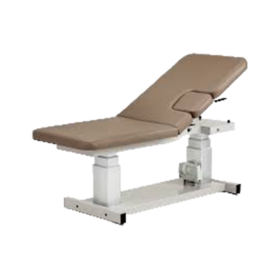Tables - Imaging