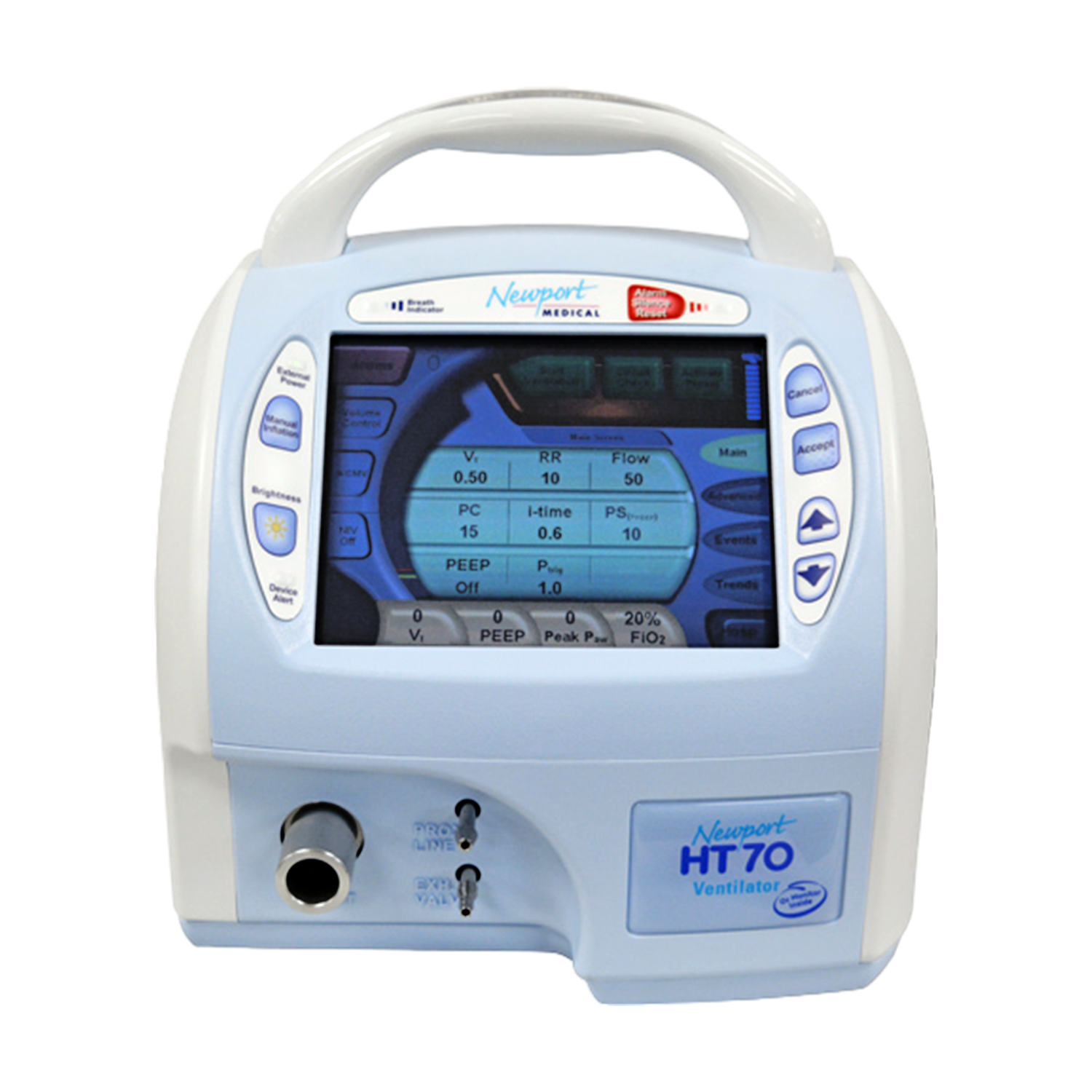 Covidien/Medtronic/Newport HT70 Respiratory Ventilator – Medical ...
