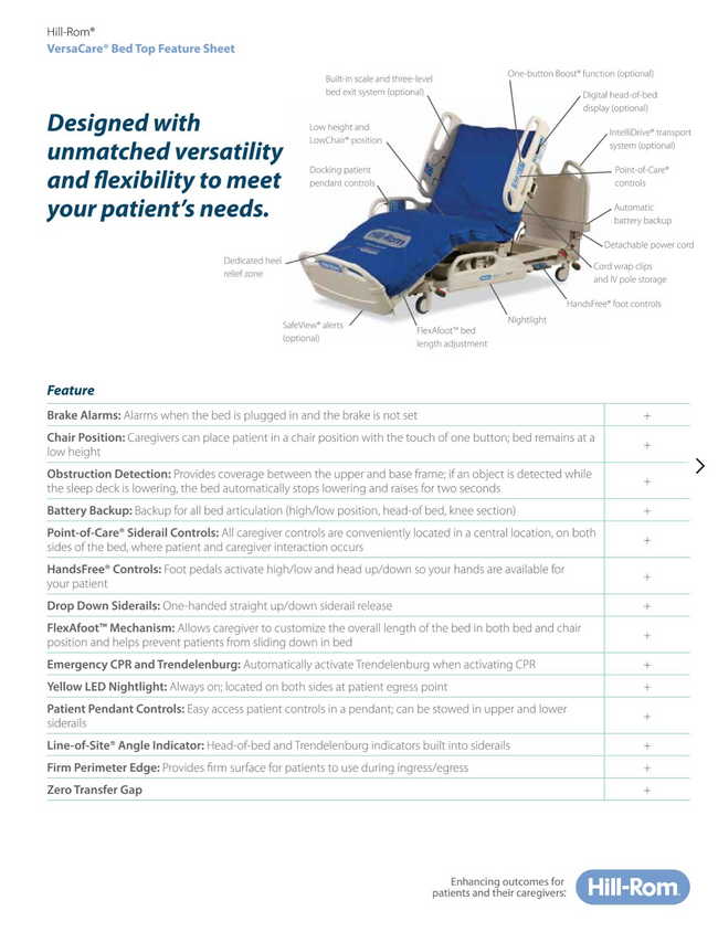 Hillrom P3200 VersaCare Hospital Bed