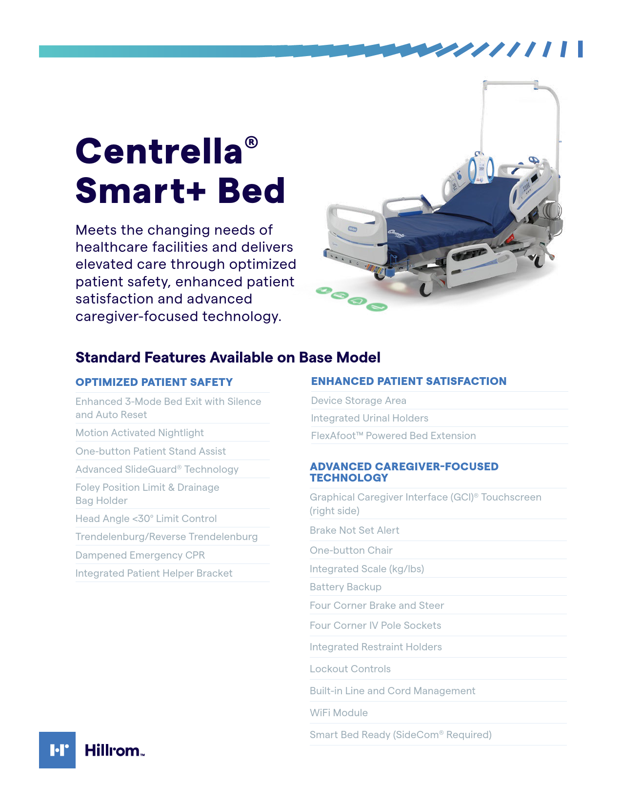 Hillrom P7900 Centrella Smart+ Bed w/ Centrella Pro Surface Remote & Mattress