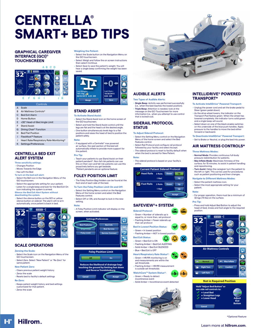 Hillrom P7900 Centrella Smart+ Bed w/ Centrella Pro Surface Remote & M