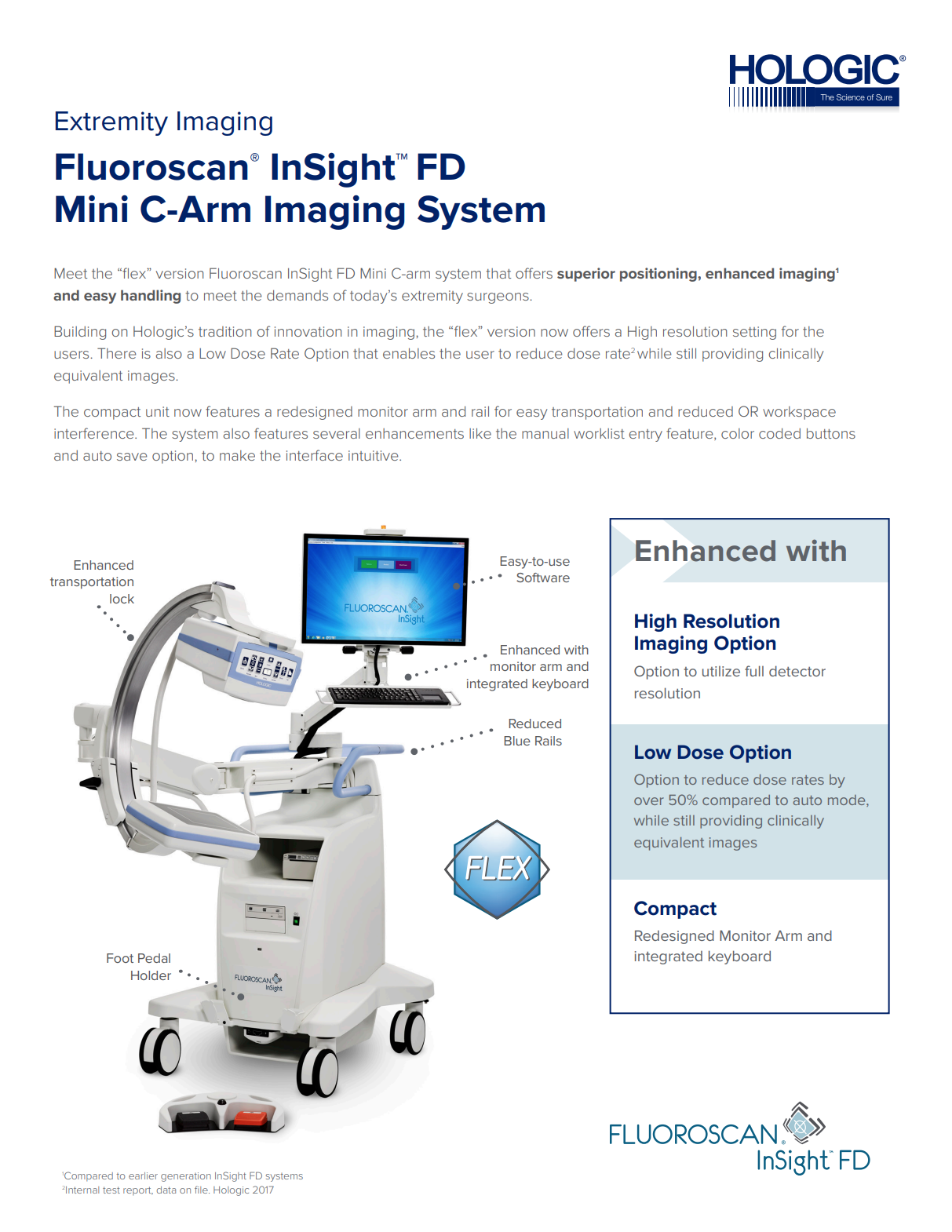 Hologic Fluoroscan InSight FD Mini C-Arm System
