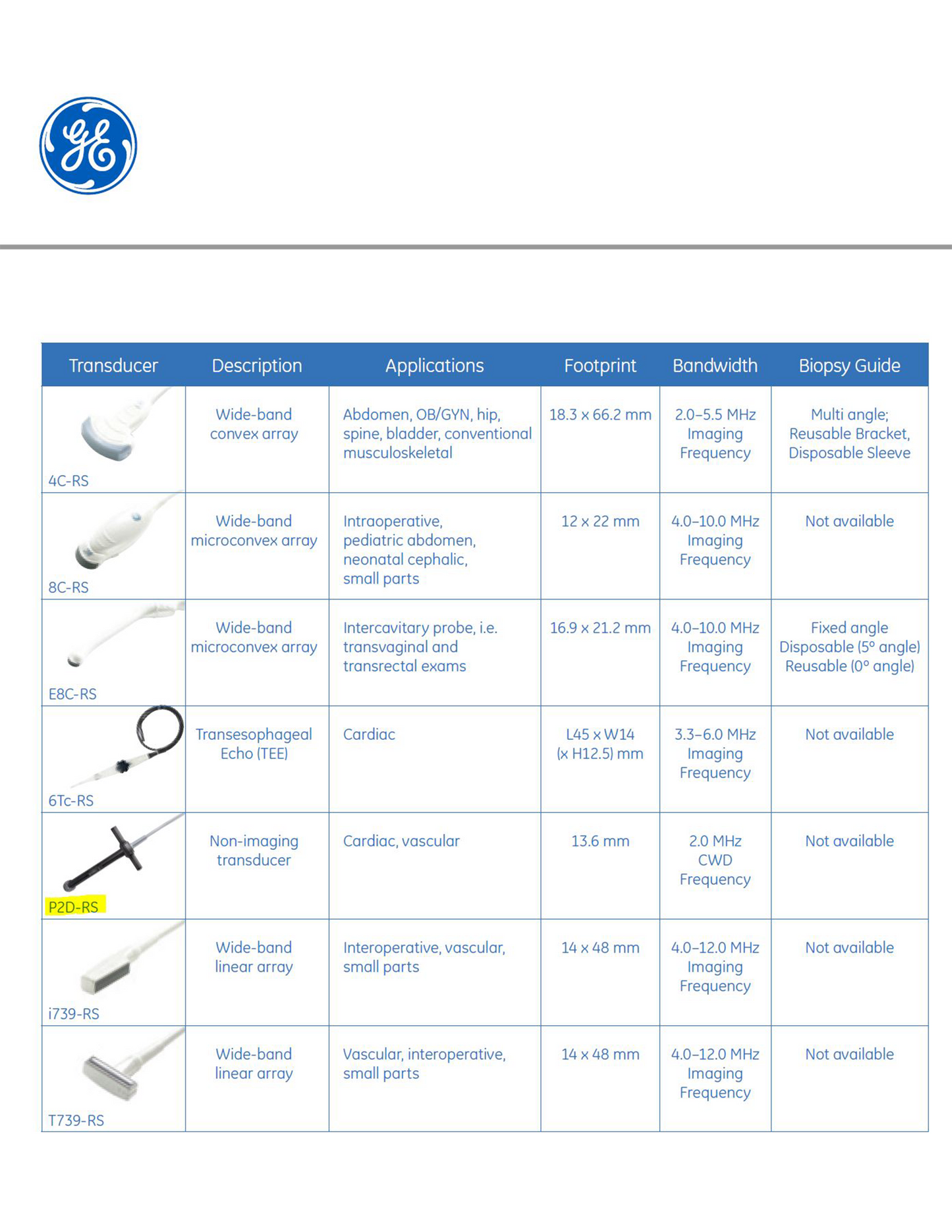 GE P2D-RS Pencil Doppler Ultrasound Probe/Transducer