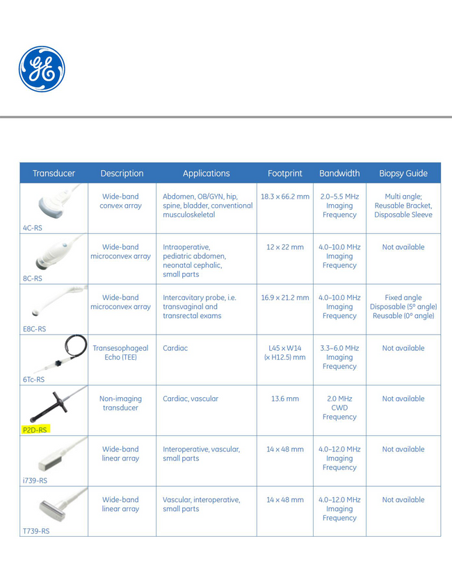 GE P2D-RS Pencil Doppler Ultrasound Probe / Transducer