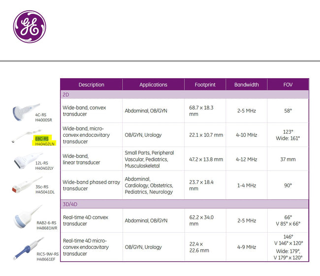 GE E8C-RS Wideband Micro Convex Array Ultrasound Probe/Transducer