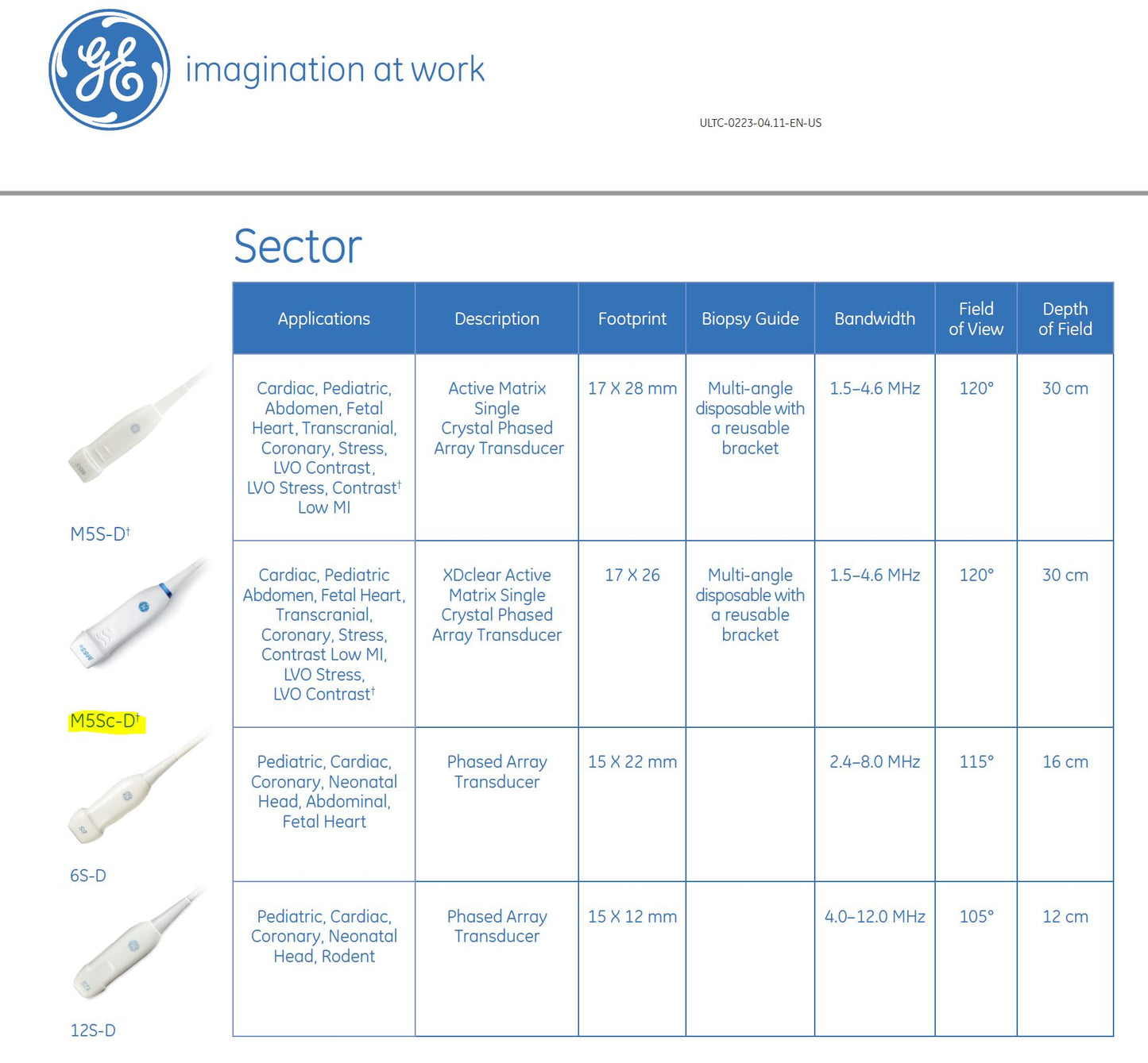 GE M5Sc-D XDclear Active Matrix Single Crystal Phased Array Probe / Transducer